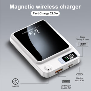 5000mAh Magnetic Wireless Power Bank, 22.5W Fast Charging with LED Digital Display, Compatible with Wireless and Wired Charging, USB -C Battery Pack for Quick Charging Mobile Power, White