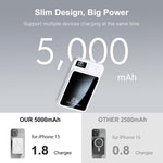 Charger l&#39;image dans la galerie, 5000mAh Magnetic Wireless Power Bank, 22.5W Fast Charging with LED Digital Display, Compatible with Wireless and Wired Charging, USB -C Battery Pack for Quick Charging Mobile Power, White
